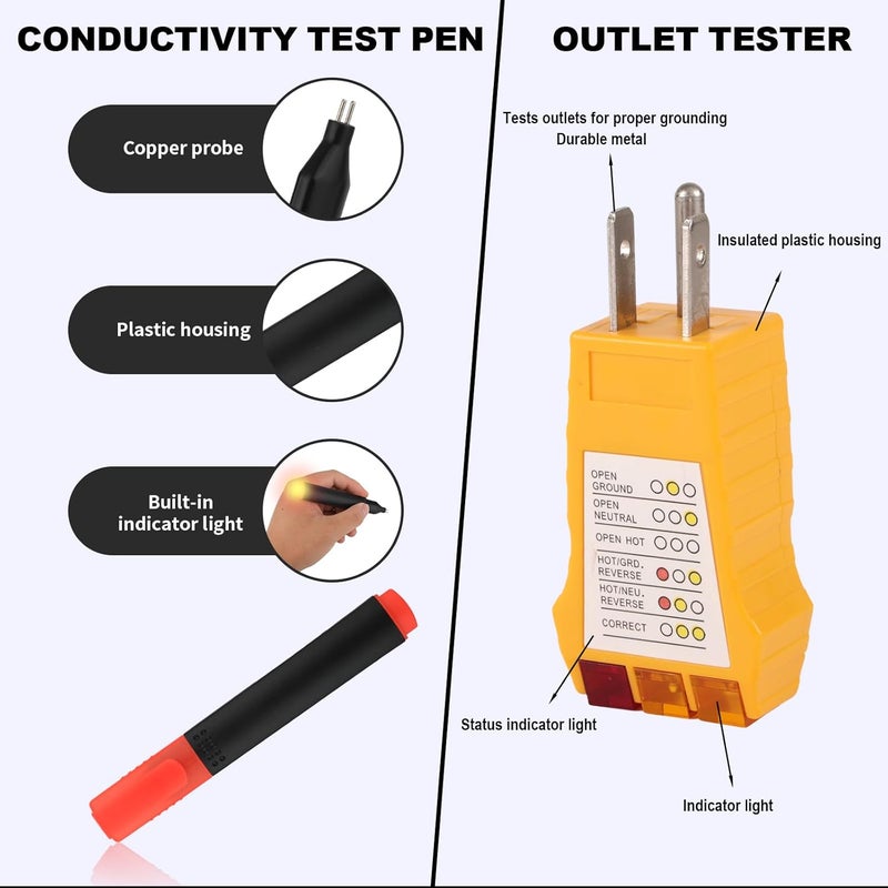 BTFO Grounding Tester Kit, Conductivity Test Pen & Outlet Continuity Tester Ground Product Test Kit for Mat Pads Sheets Pillow Cases Blankets Wristband Accessories (US Standard Outlet) - Image 4